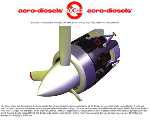 ZOCHE aero-diesels